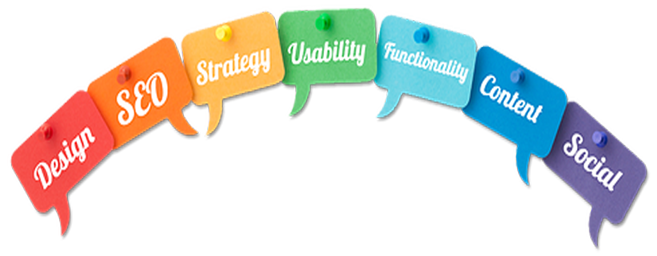 Building Digital Experiences That Drive Real Business Growth